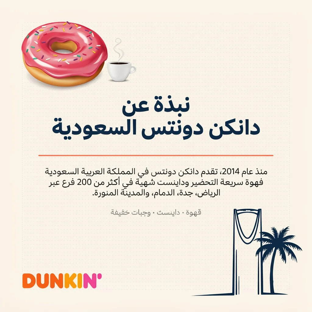 منيو دانكن دونتس الكامل مع أسعار الدونات والقهوة